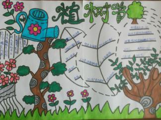 绿色新希望手抄报版面设计图