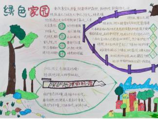 绿色家园手抄报版面设计图