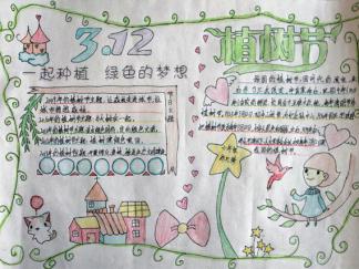 种植绿色的梦想手抄报版面设计图