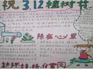 庆祝3.12植树节手抄报版面设计图