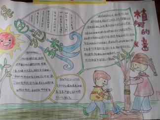 植树的意义手抄报版面设计图
