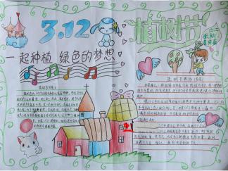 一起种植绿色的梦想手抄报版面设计图