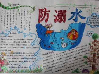 游泳安全手抄报版面设计图