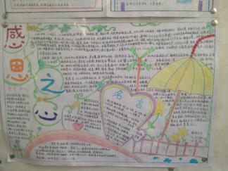 感恩之心手抄报版面设计图