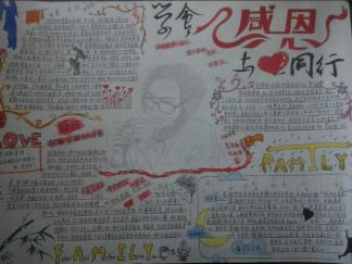 用心感恩手抄报版面设计图