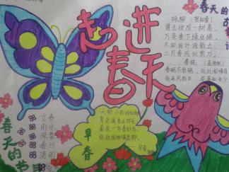 春天手抄报版面设计图一