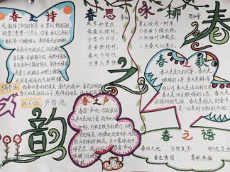拥抱春天手抄报版面设计图