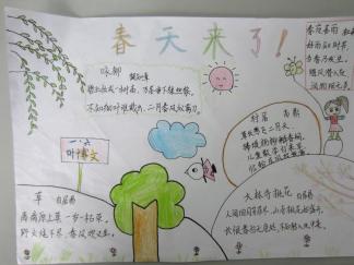 小学生春天手抄报版面设计图三