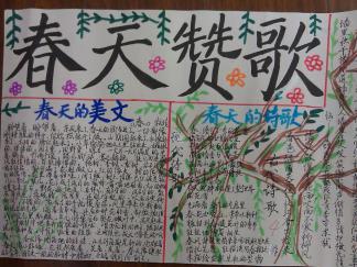 小学生春天手抄报版面设计图四