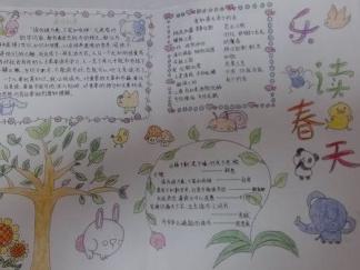 简单好看的春天手抄报版面设计图二