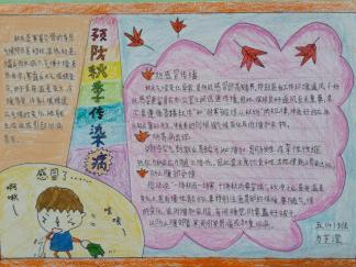 预防疾病手抄报版面设计图