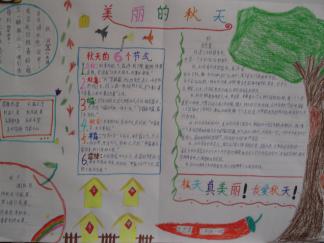 走进秋天手抄报版面设计图