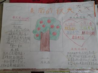 美丽的秋天手抄报版面设计图三