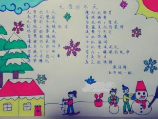 无雪的冬手抄报版面设计图