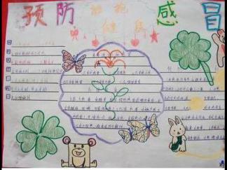 冬季预防感冒手抄报版面设计图