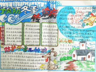 预防冬季传染病手抄报版面设计图