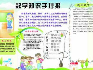 数学知识手抄报版面设计图