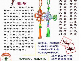 春节手抄报版面设计图