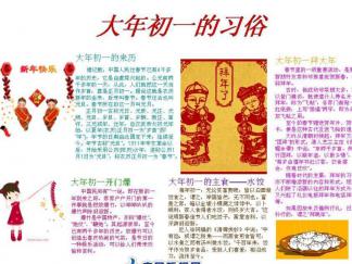 春节手抄报版面设计图一