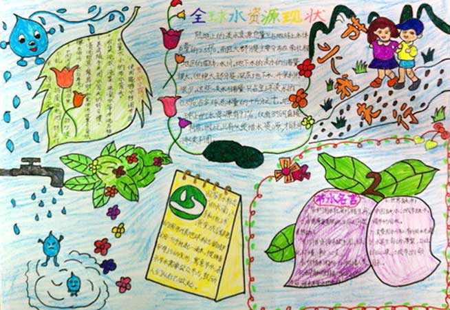 节约用水手抄报：别小瞧一滴水图片1