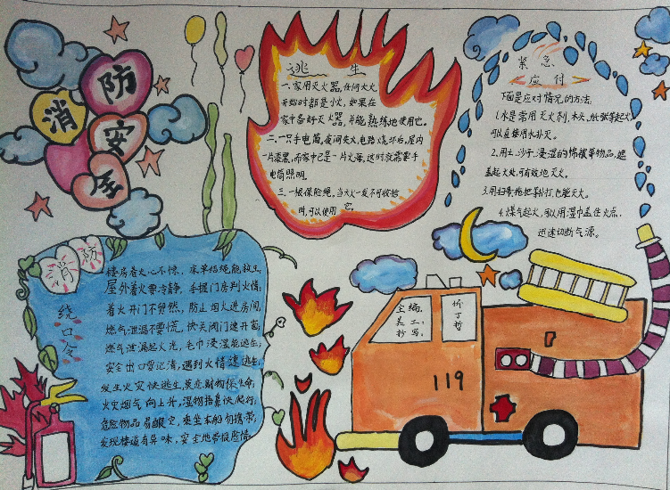 消防安全手抄报：消防器材的种类和使用方法图片1