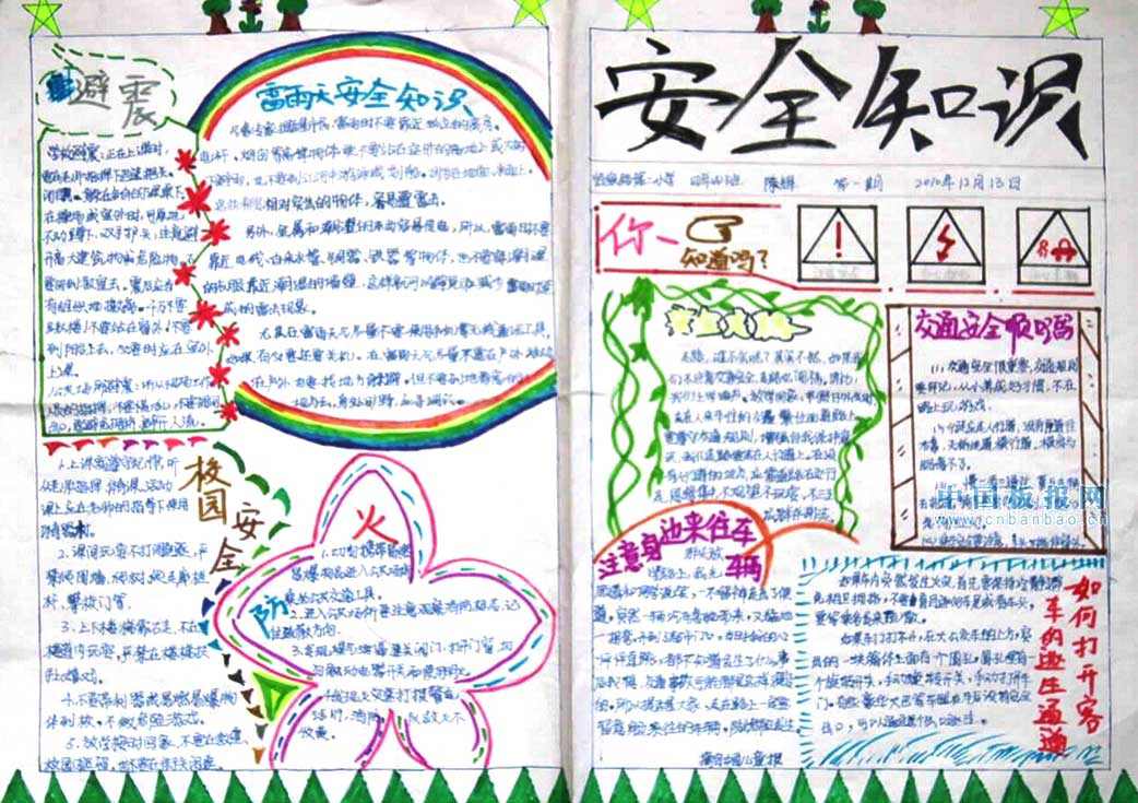 小学生安全知识手抄报图片1