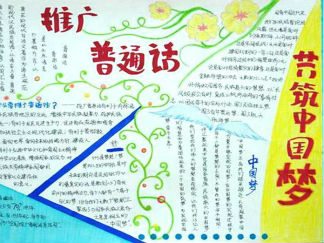 普通话手抄报版面设计图