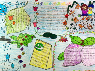 节约用水手抄报版面设计图