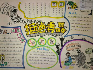 禁毒手抄报版面设计图