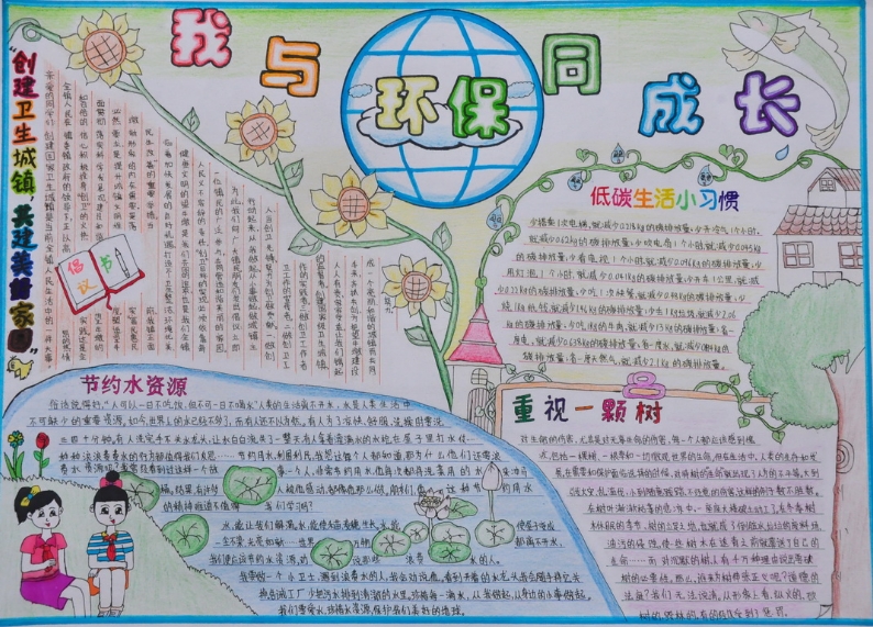 环保手抄报版面设计图