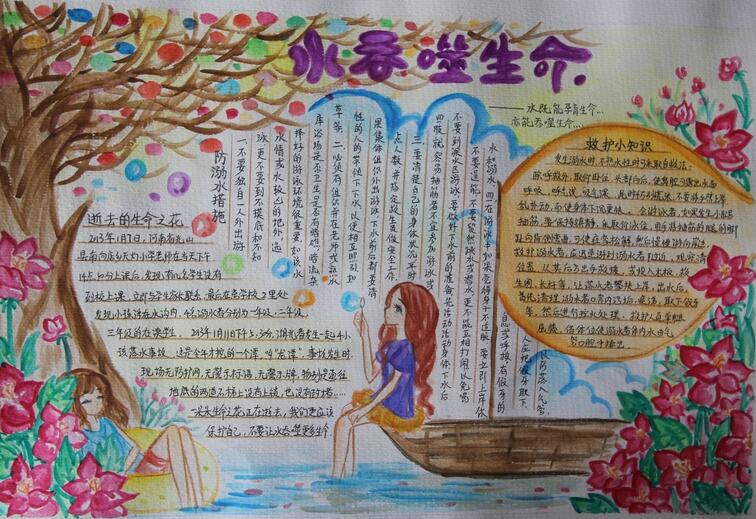 防溺水手抄报图片1 防溺水手抄报图片1