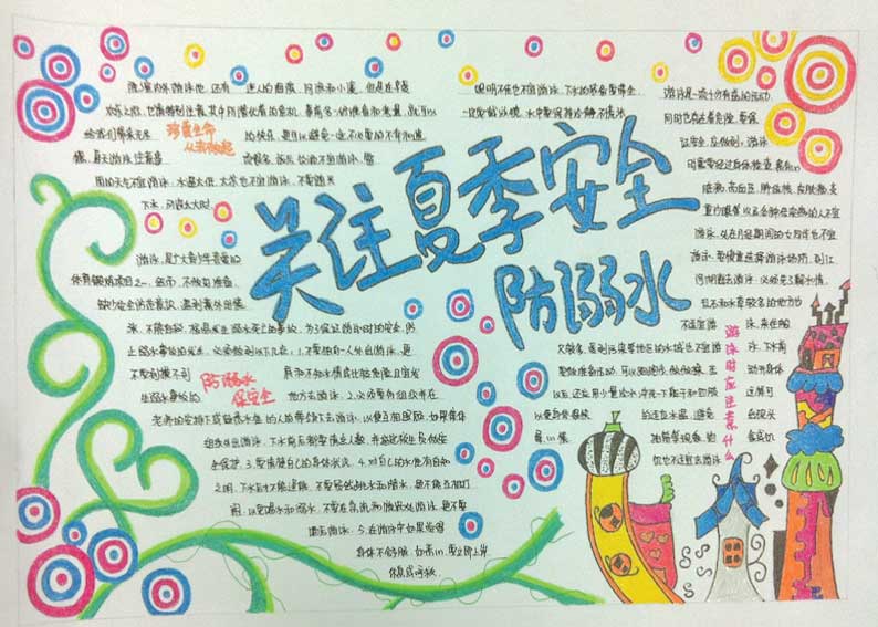 夏季防溺水安全手抄报图片1