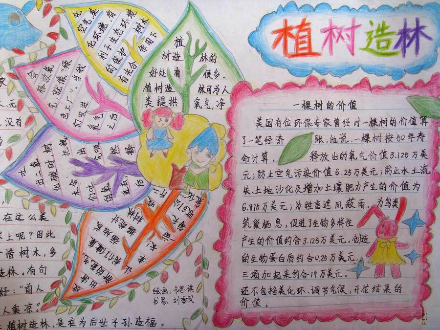 绿色环保手抄报图片1