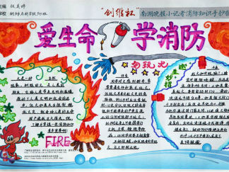 消防知识手抄报版面设计图一