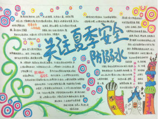 夏季防溺水安全手抄报版面设计图