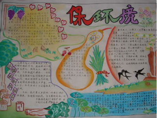 世界环境日手抄报版面设计图