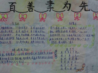 关于百善孝为先手抄报版面设计图一