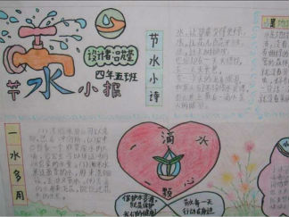 关于世界水日手抄报版面设计图一