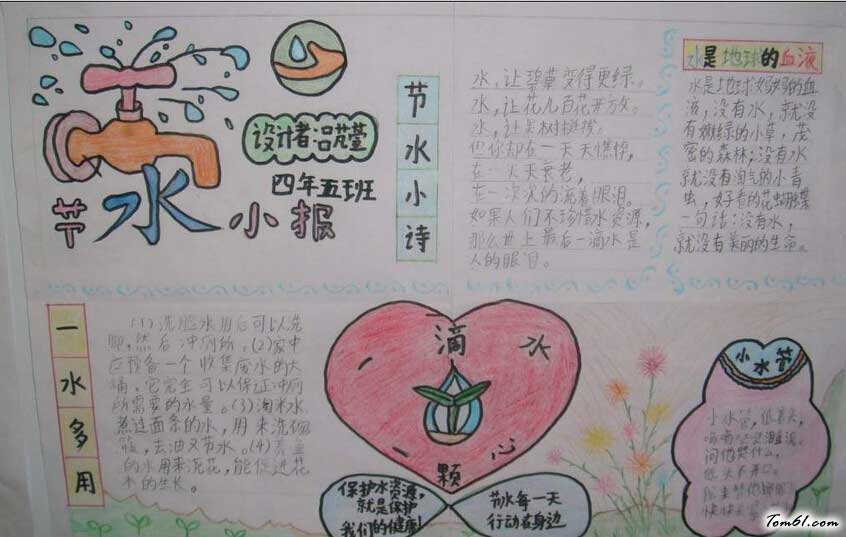 关于世界水日的手抄报2图片1