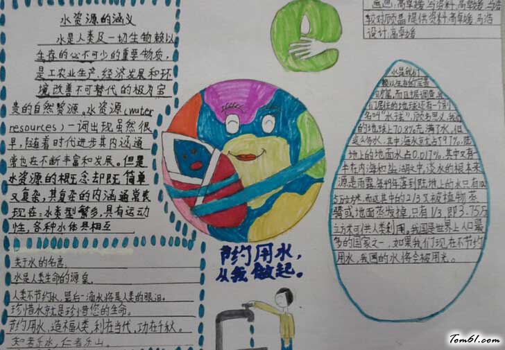 关于世界水日手抄报版面设计图二