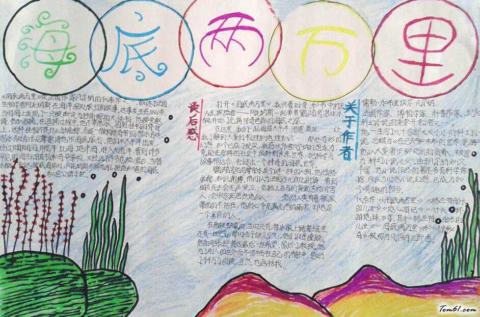 海底两万里手抄报版面设计图片1