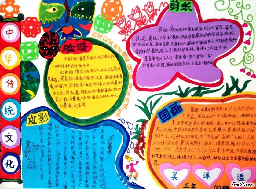 关于传统文化的手抄报3图片1