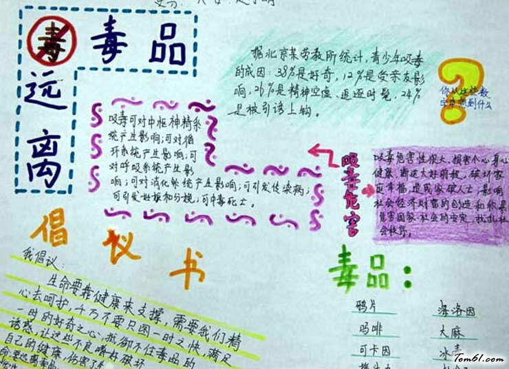 预防吸毒手抄报(2)图片1