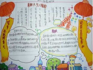 春节手抄报版面设计图八