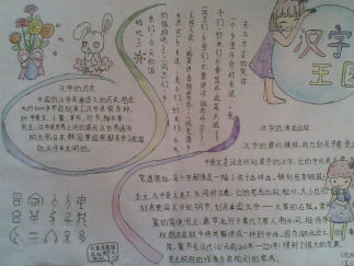有趣的汉字手抄报版面设计图