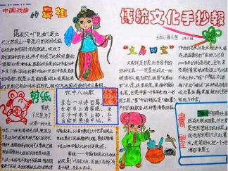 关于传统文化手抄报版面设计图