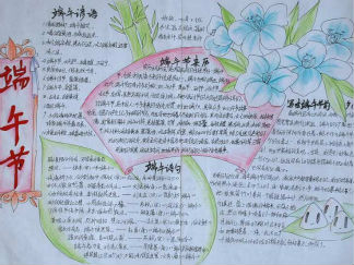 端午节手抄报版面设计图十二