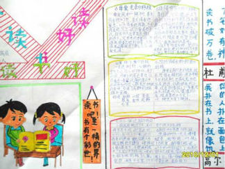 读书手抄报版面设计图四