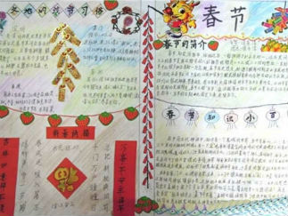 春节手抄报版面设计图四