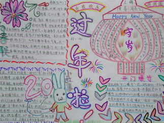 春节手抄报版面设计图六